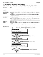 Предварительный просмотр 228 страницы Daikin Aurora Series Service Manual