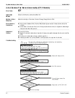 Предварительный просмотр 230 страницы Daikin Aurora Series Service Manual