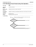 Preview for 246 page of Daikin Aurora Series Service Manual