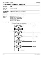 Предварительный просмотр 254 страницы Daikin Aurora Series Service Manual