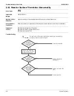 Preview for 262 page of Daikin Aurora Series Service Manual