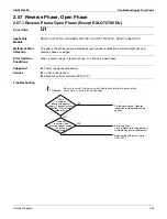 Предварительный просмотр 267 страницы Daikin Aurora Series Service Manual