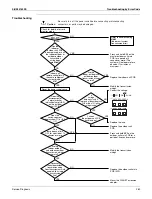 Preview for 273 page of Daikin Aurora Series Service Manual