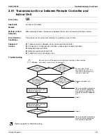 Предварительный просмотр 275 страницы Daikin Aurora Series Service Manual