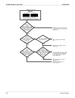 Preview for 278 page of Daikin Aurora Series Service Manual