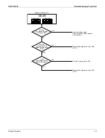 Предварительный просмотр 287 страницы Daikin Aurora Series Service Manual