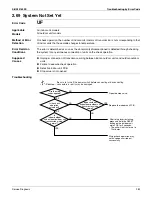 Preview for 293 page of Daikin Aurora Series Service Manual