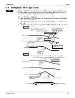 Предварительный просмотр 305 страницы Daikin Aurora Series Service Manual