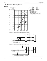 Предварительный просмотр 310 страницы Daikin Aurora Series Service Manual