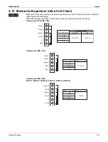 Предварительный просмотр 313 страницы Daikin Aurora Series Service Manual