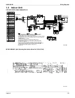 Preview for 321 page of Daikin Aurora Series Service Manual