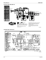 Предварительный просмотр 322 страницы Daikin Aurora Series Service Manual