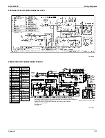 Предварительный просмотр 325 страницы Daikin Aurora Series Service Manual