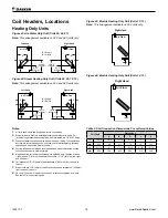 Preview for 18 page of Daikin AVV Installation And Maintenance Manual