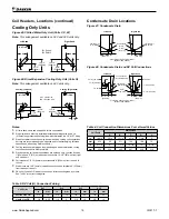 Preview for 19 page of Daikin AVV Installation And Maintenance Manual