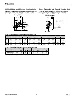 Preview for 21 page of Daikin AVV Installation And Maintenance Manual