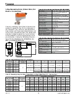 Preview for 28 page of Daikin AVV Installation And Maintenance Manual