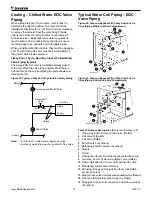 Preview for 31 page of Daikin AVV Installation And Maintenance Manual