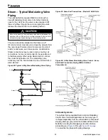 Preview for 32 page of Daikin AVV Installation And Maintenance Manual