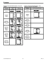 Preview for 69 page of Daikin AVV Installation And Maintenance Manual