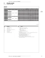 Preview for 9 page of Daikin AZQS-BV1 Technical Data Manual