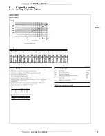 Предварительный просмотр 15 страницы Daikin AZQS-BV1 Technical Data Manual