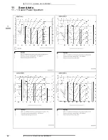 Предварительный просмотр 28 страницы Daikin AZQS-BV1 Technical Data Manual