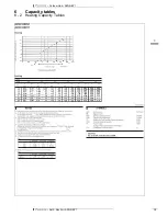 Preview for 15 page of Daikin AZQS-BY1 Technical Data Manual