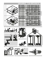 Предварительный просмотр 2 страницы Daikin AZQS100B7V1B Installation Manual