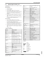 Preview for 13 page of Daikin AZQS100B8V1B Installation Manual