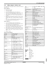 Preview for 25 page of Daikin AZQS140B8V1B Installer'S Reference Manual