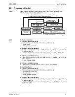 Preview for 51 page of Daikin BA-Series Service Manual