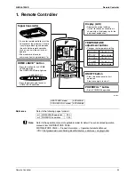 Предварительный просмотр 65 страницы Daikin BA-Series Service Manual