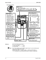 Preview for 66 page of Daikin BA-Series Service Manual