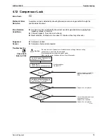 Preview for 89 page of Daikin BA-Series Service Manual