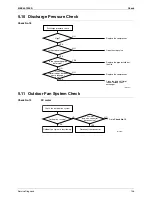 Предварительный просмотр 117 страницы Daikin BA-Series Service Manual