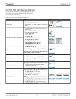 Предварительный просмотр 19 страницы Daikin BACnet IM 1234-1 Installation And Maintenance Manual