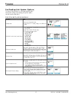 Предварительный просмотр 21 страницы Daikin BACnet IM 1234-1 Installation And Maintenance Manual