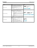 Предварительный просмотр 26 страницы Daikin BACnet IM 1234-1 Installation And Maintenance Manual