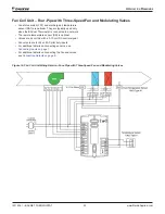 Предварительный просмотр 32 страницы Daikin BACnet IM 1234-1 Installation And Maintenance Manual