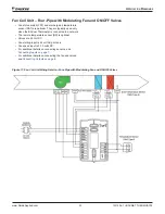 Предварительный просмотр 33 страницы Daikin BACnet IM 1234-1 Installation And Maintenance Manual