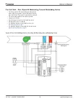 Предварительный просмотр 34 страницы Daikin BACnet IM 1234-1 Installation And Maintenance Manual