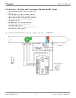 Предварительный просмотр 35 страницы Daikin BACnet IM 1234-1 Installation And Maintenance Manual