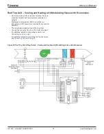 Предварительный просмотр 42 страницы Daikin BACnet IM 1234-1 Installation And Maintenance Manual