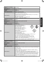 Preview for 5 page of Daikin BAEF125AWB Operation Manual