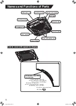 Preview for 6 page of Daikin BAEF125AWB Operation Manual