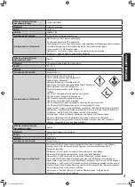 Preview for 17 page of Daikin BAEF125AWB Operation Manual