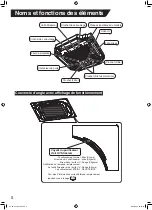 Preview for 30 page of Daikin BAEF125AWB Operation Manual