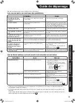 Preview for 33 page of Daikin BAEF125AWB Operation Manual