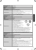 Preview for 41 page of Daikin BAEF125AWB Operation Manual